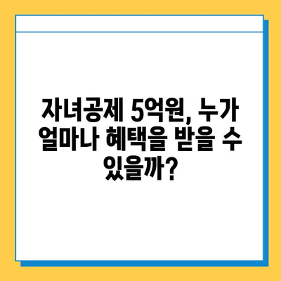 상속세 대수술! 자녀공제 5억원 확대,  내가 받을 수 있는 혜택은? | 상속세, 자녀공제, 세금 혜택, 상속 계획