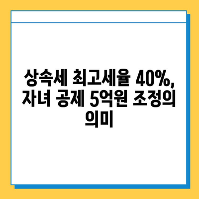 상속세 최고세율 40%, 자녀 공제 5억원 조정| 2023년 상속세 개정안 완벽 분석 | 상속세, 세금, 재산세, 상속, 증여, 개정