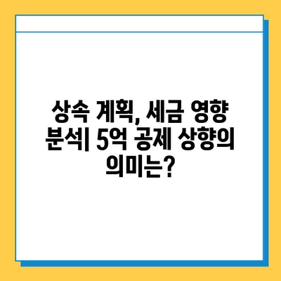 상속세 5억 공제 상향, 부동산 시장은 어떻게 변할까? | 부동산 투자 전략, 상속 계획, 세금 영향 분석