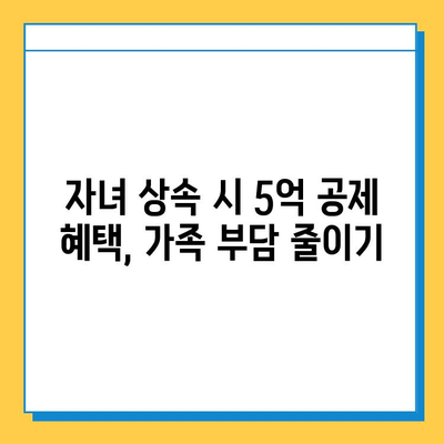 상속세 최고 세율 50%→40%, 자녀 5억 공제 혜택! | 상속세 개편, 상속세 계산, 상속 재산, 상속세 절세 팁