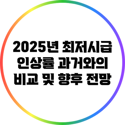 2025년 최저시급 인상률: 과거와의 비교 및 향후 전망