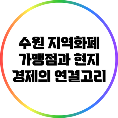 수원 지역화폐 가맹점과 현지 경제의 연결고리