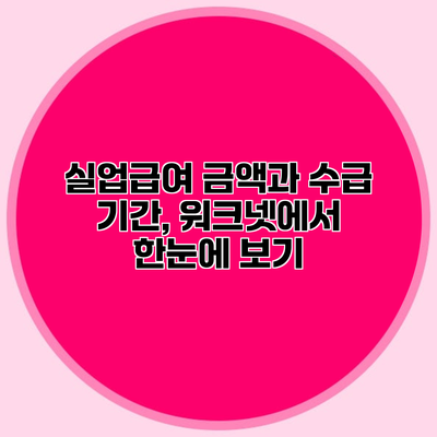 실업급여 금액과 수급 기간, 워크넷에서 한눈에 보기